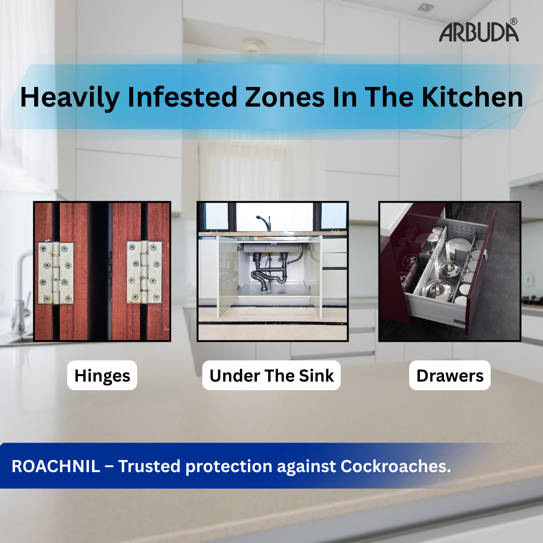 Termi-Secure 1 Ltr + Roachnil 1 Ltr