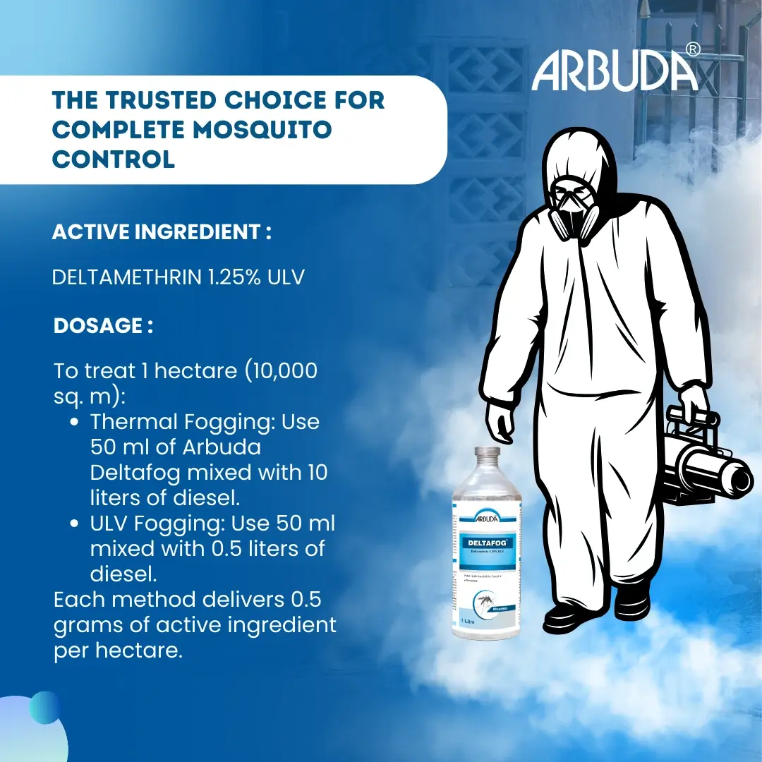 Silent Saviour Zero Maintenance Mosquito Fogger Machine with 4 Gas Cans & 1L Deltafog