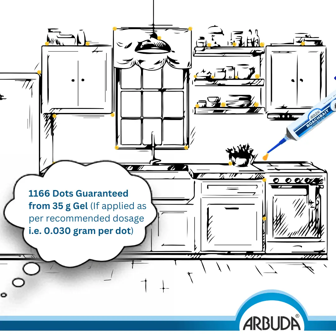 Roachbait Gel 35g + 2 Rat Glue Pad (1 Big + 1 Small)