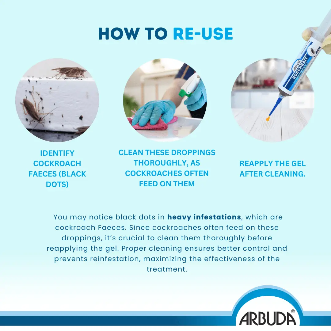 Gel Applicator Gun (Plastic)