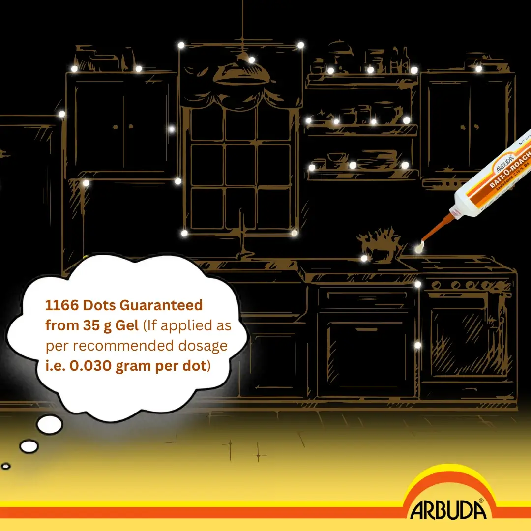 Roachbait Gel + Bait-O-Roach Gel